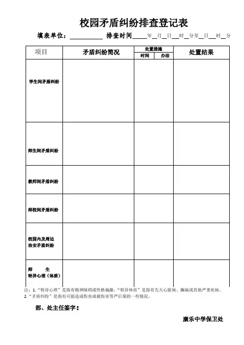 校园矛盾纠纷排查登记表