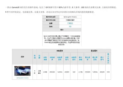 《狂野飙车8》兰博基尼毒药