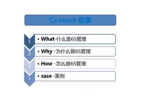办公室6S管理宣导