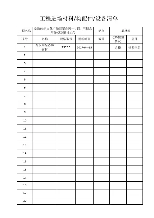 材料进场清单【范本模板】