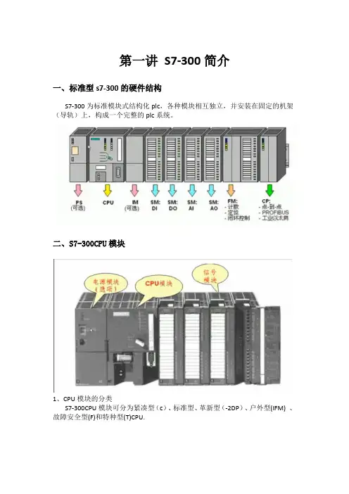 第一讲S7-300的简介