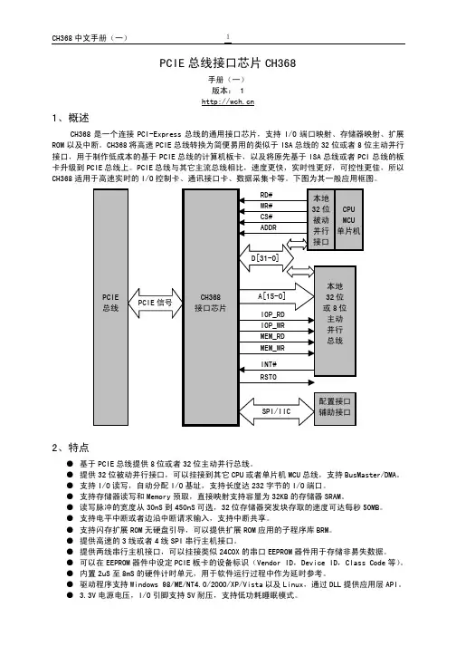 CH368DS1手册