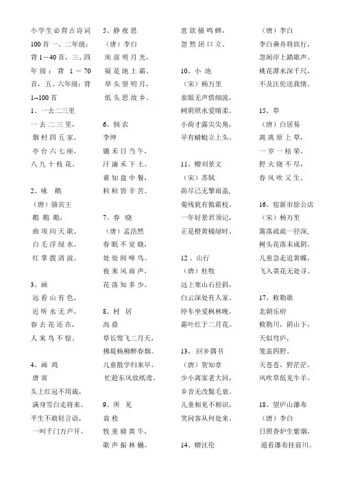 小学生必背古诗词100首