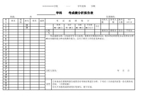 考试成绩分析报告表