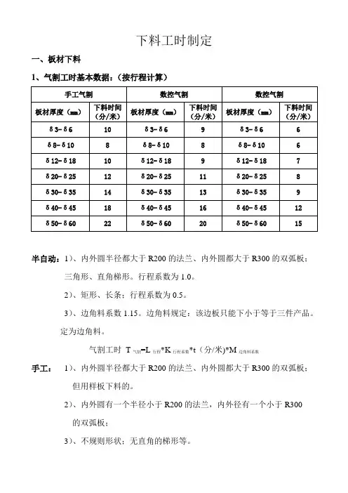 下料工时制定