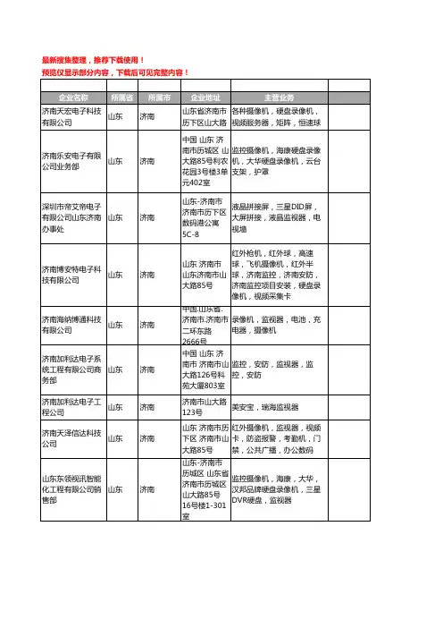 新版山东省济南监视器工商企业公司商家名录名单联系方式大全84家