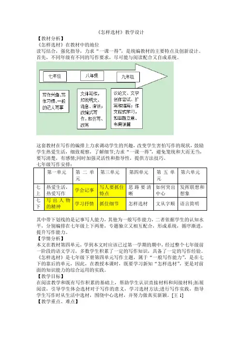 七年级语文下册第4单元作文教学 怎样选材