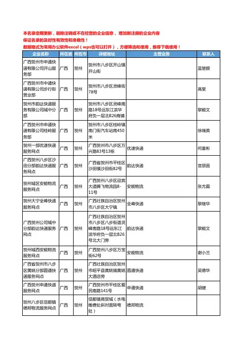 2020新版广西省贺州物流公司-快递网点工商企业公司名录名单黄页联系方式大全91家