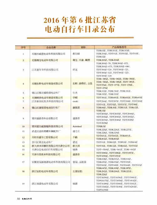 2016年第6批江苏省电动自行车目录公布