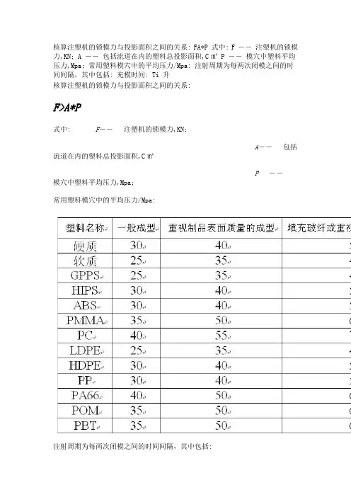 核算注塑机的锁模力与投影面积之间的关系