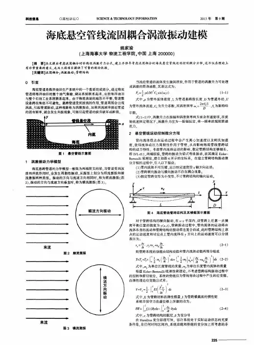 海底悬空管线流固耦合涡激振动建模