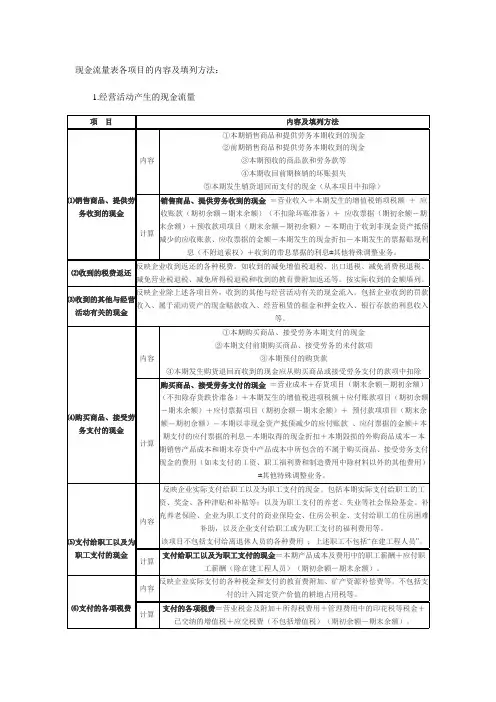 现金流量表各项目的内容及填列方法
