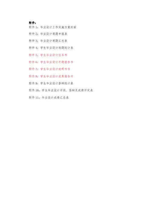 超声波测距仪开题报告 2