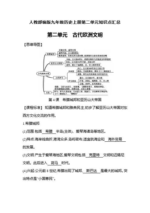 人教部编版九年级历史上册第二单元知识点汇总：第二单元 古代欧洲文明