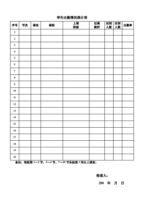 学生出勤情况统计表(2)