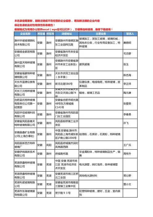2020新版安徽省特种玻璃工商企业公司名录名单黄页联系方式大全42家