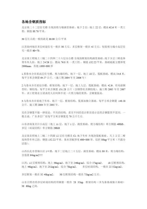 各地含钢量指标