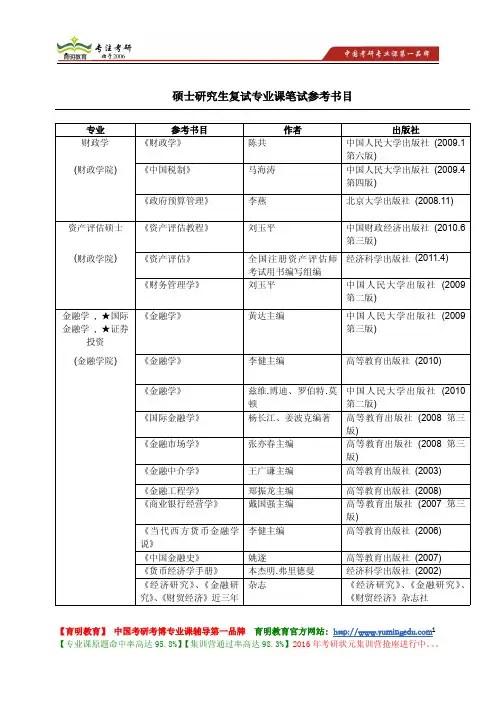 中央财经大学 2010年硕士研究生复试专业课笔试参考书目