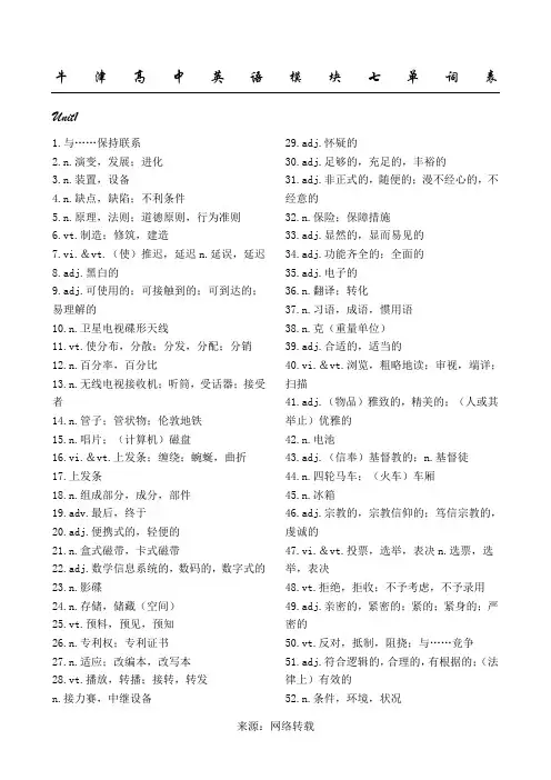 牛津高中英语模块七单词默写