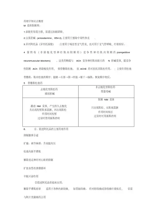 药理学知识点概要
