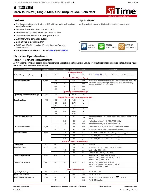 SITIME晶振SiT2020时钟发生器SOT23-5封装规格书