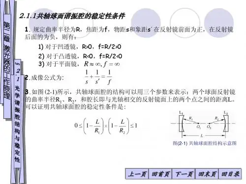 激光原理与应用电子课件2.1