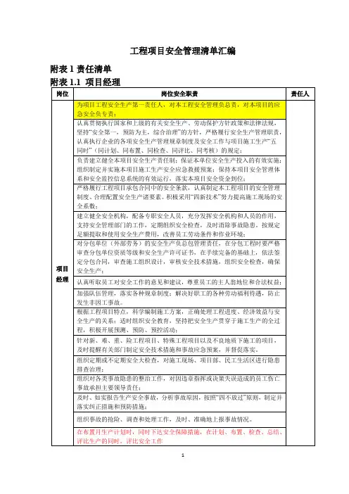 工程项目安全管理清单汇编