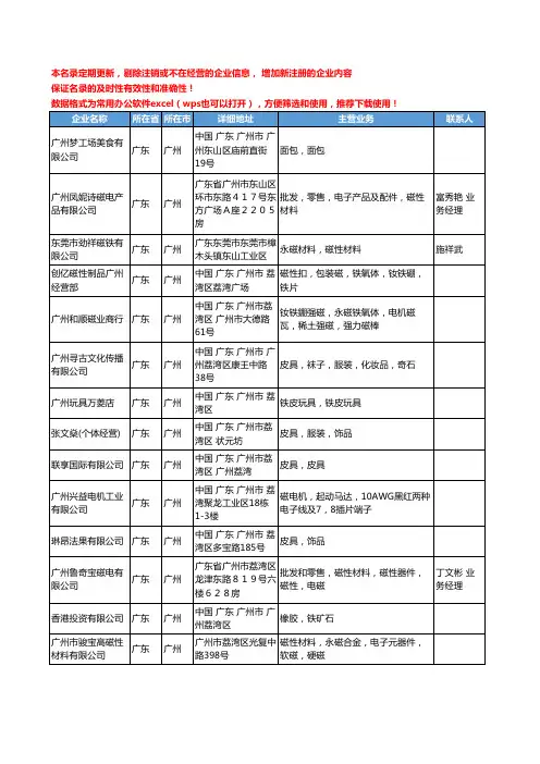 2020新版广东省广州磁性材料工商企业公司名录名单黄页联系方式大全609家