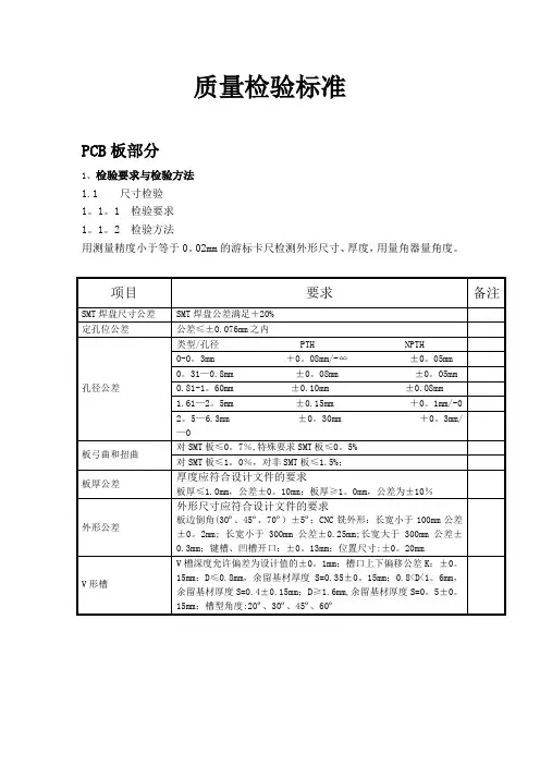 焊接质量检测标准