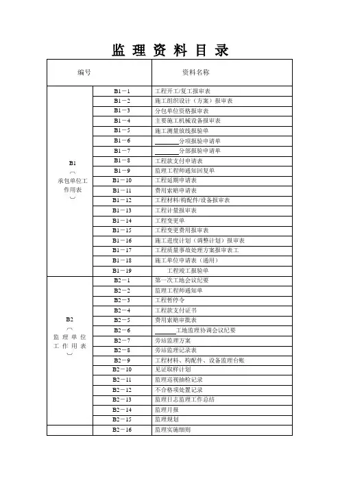《地方标准》DB64(宁夏地方标准)