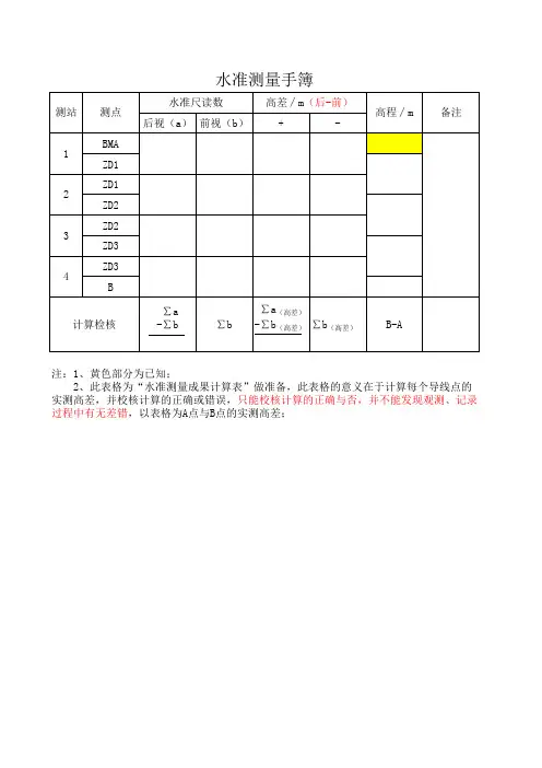 高程平差测量成果