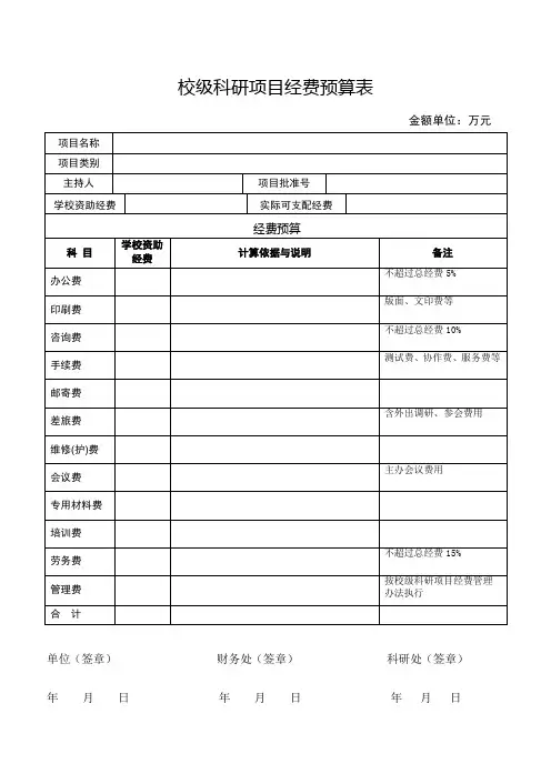 校级科研项目经费预算表