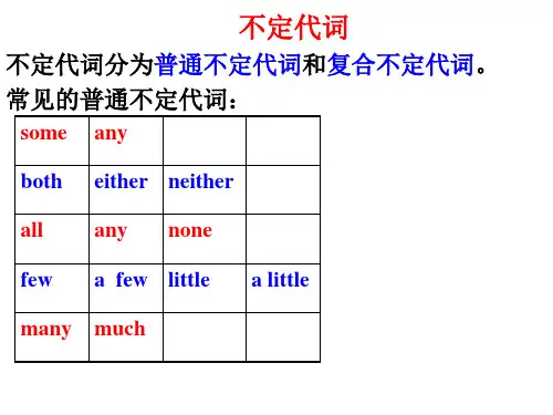 不定代词常见普通不定代词 ppt课件