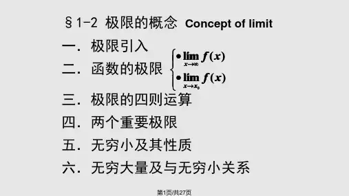 极限的定义PPT课件