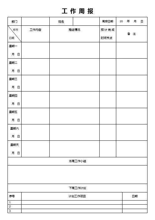 每周工作报模板(附件一)