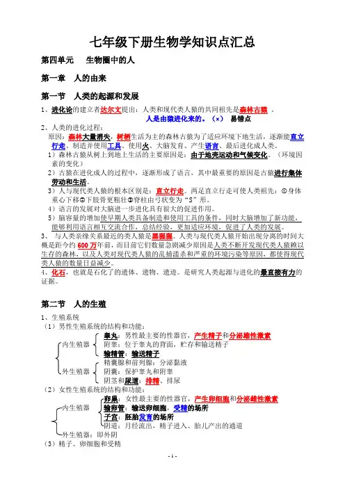 七年级下册生物学知识点汇总