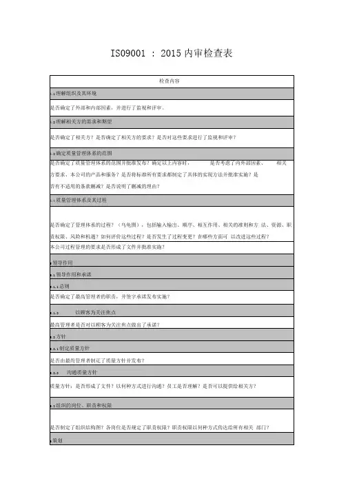 ISO9001-2015内审检查表检查内容