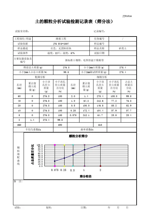 土的颗粒分析试验检测记录表(筛分法)