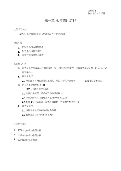 连锁超市收货部门工作手册