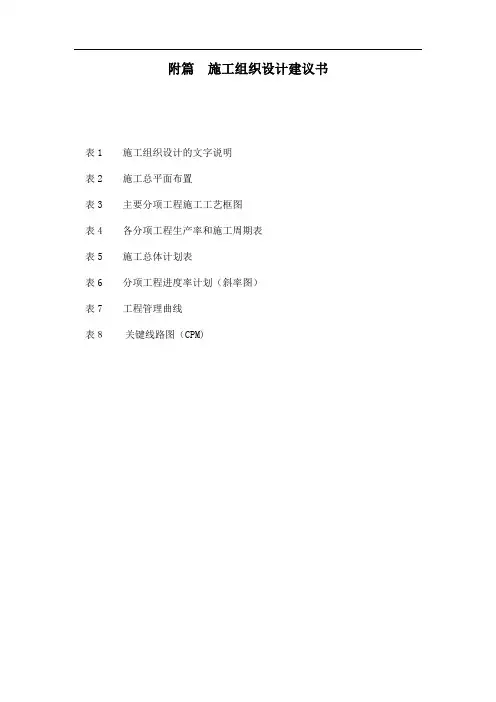 非常全面的高速公路路基施工组织设计文字说明