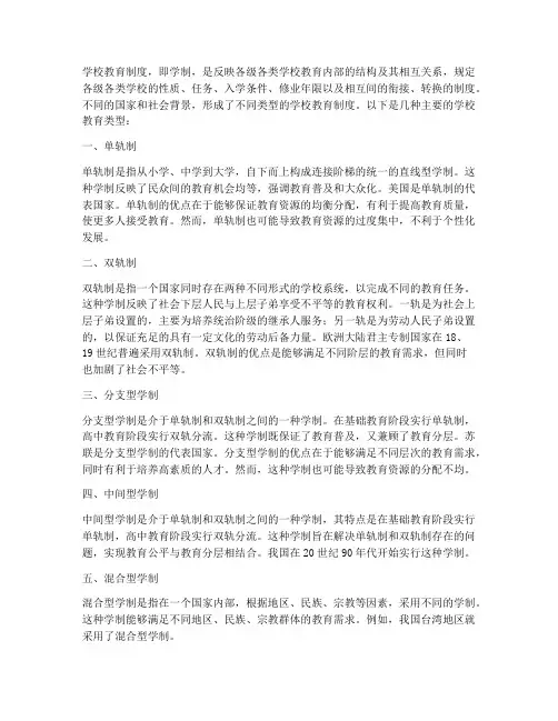 学校制度教育的类型