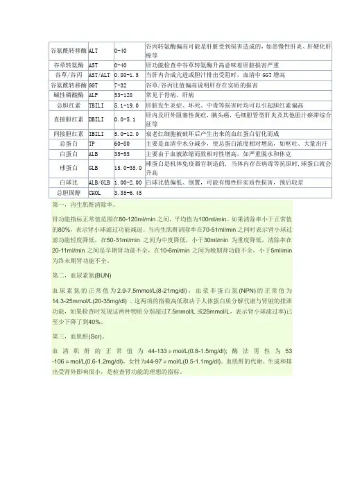 肝肾功能正常值