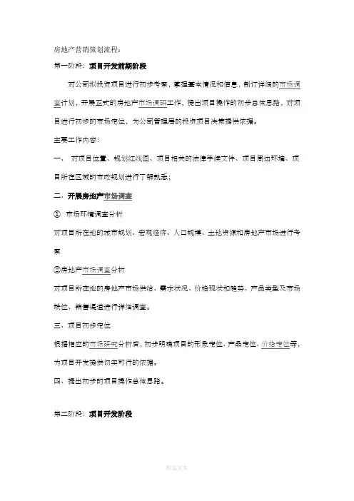 房地产营销策划流程