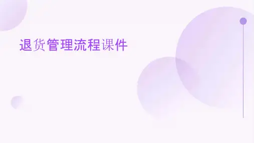 退货管理流程课件