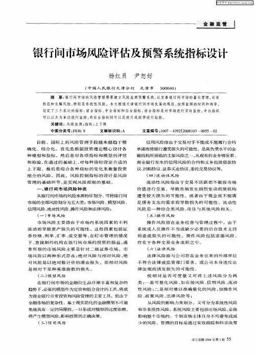 银行间市场风险评估及预警系统指标设计