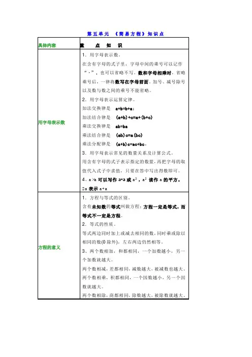 人教版五年级上册数学第五单元知识点带练习