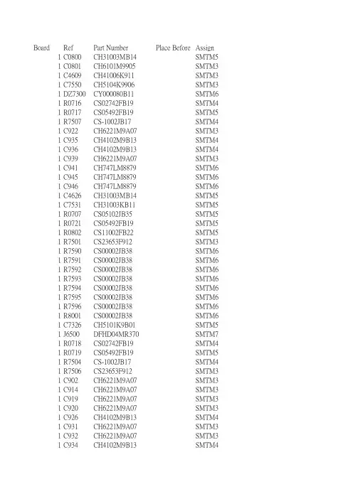 PI6SS