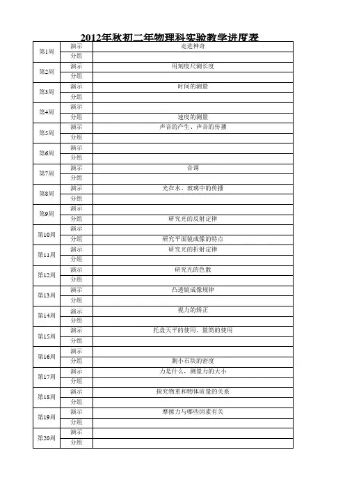 2012年秋初二年物理科实验教学进度表