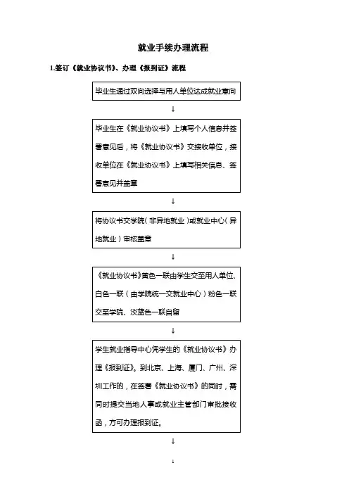 就业手续办理流程