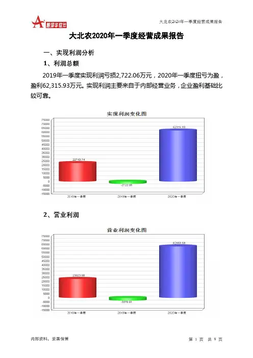 大北农2020年一季度经营成果报告